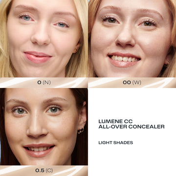 CC All-Over Concealer