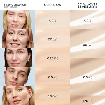 CC Color Correcting Cream SPF20