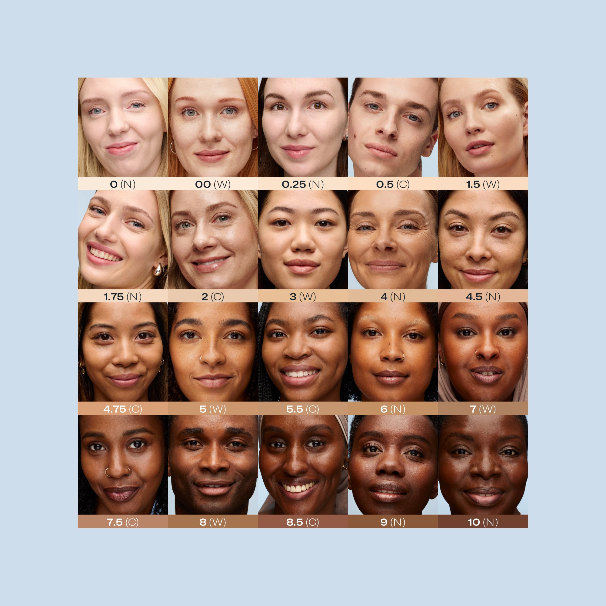 CC Color Correcting Cream SPF20